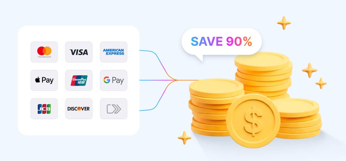 Save 90% on Photography Costs