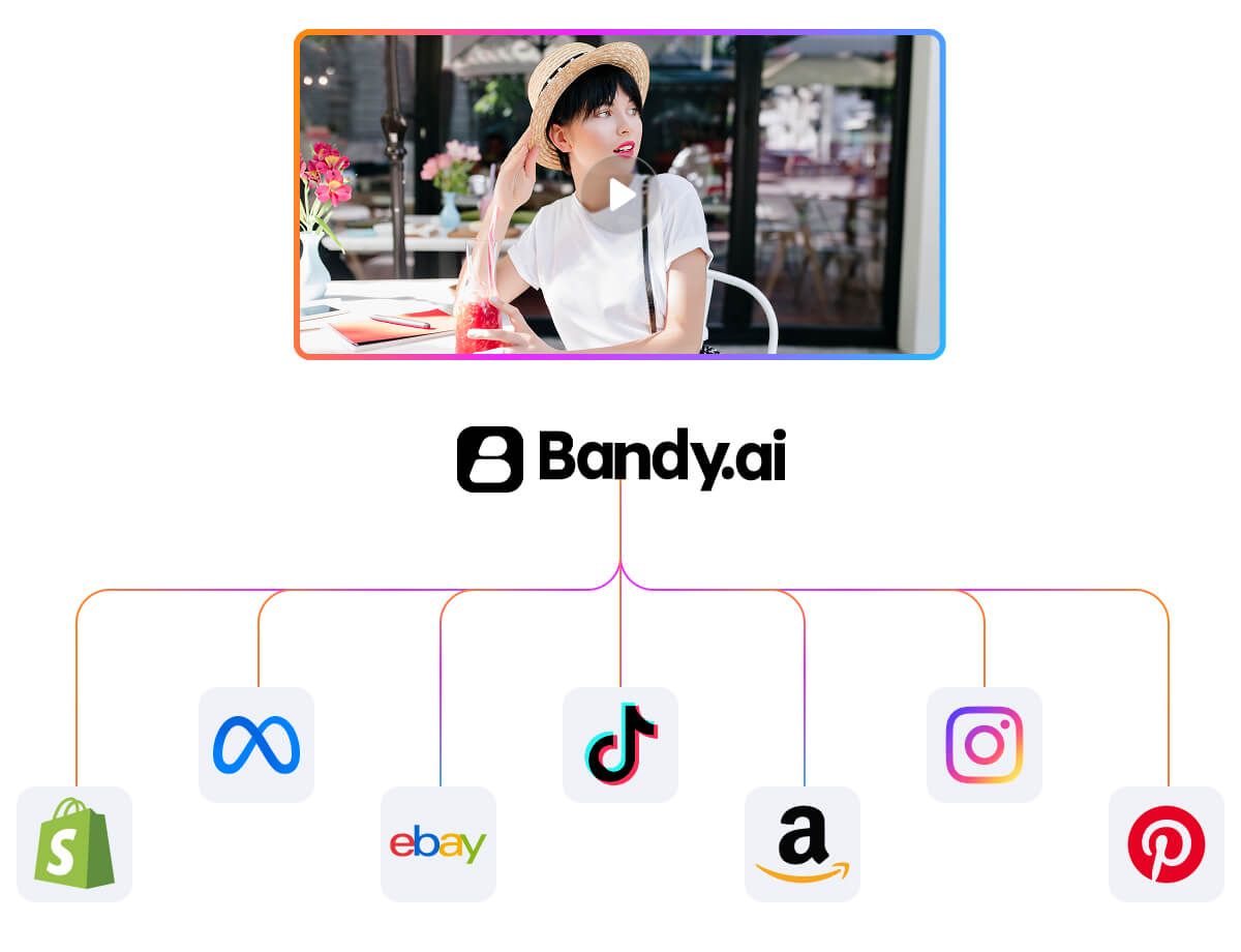 One-Click Export for Any Channel