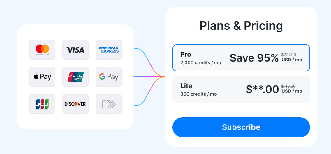 Save 95% on Content Costs